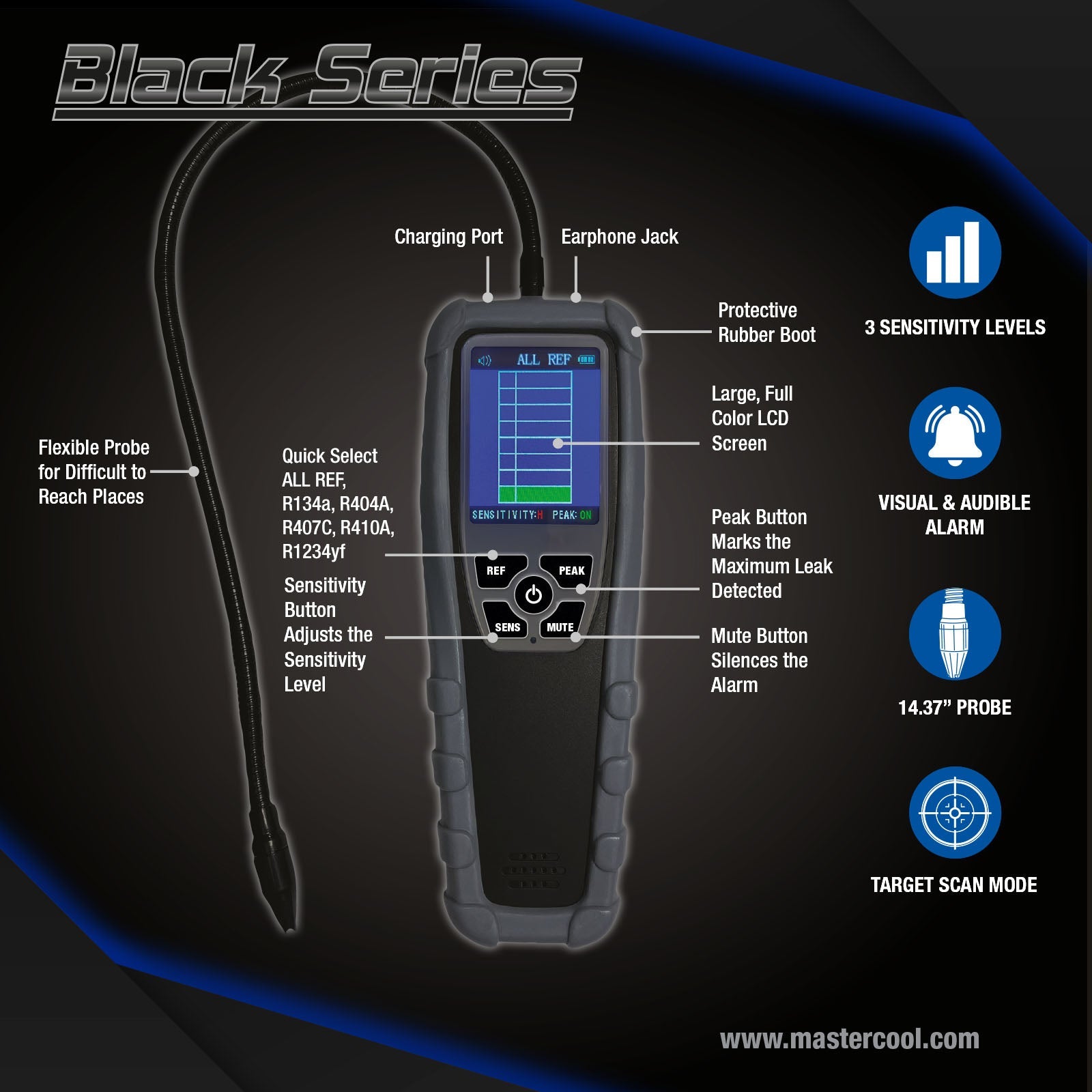 Mastercool 55600-A — Black Series Infrared Refrigerant Leak Detector - MastercoolTools.com 