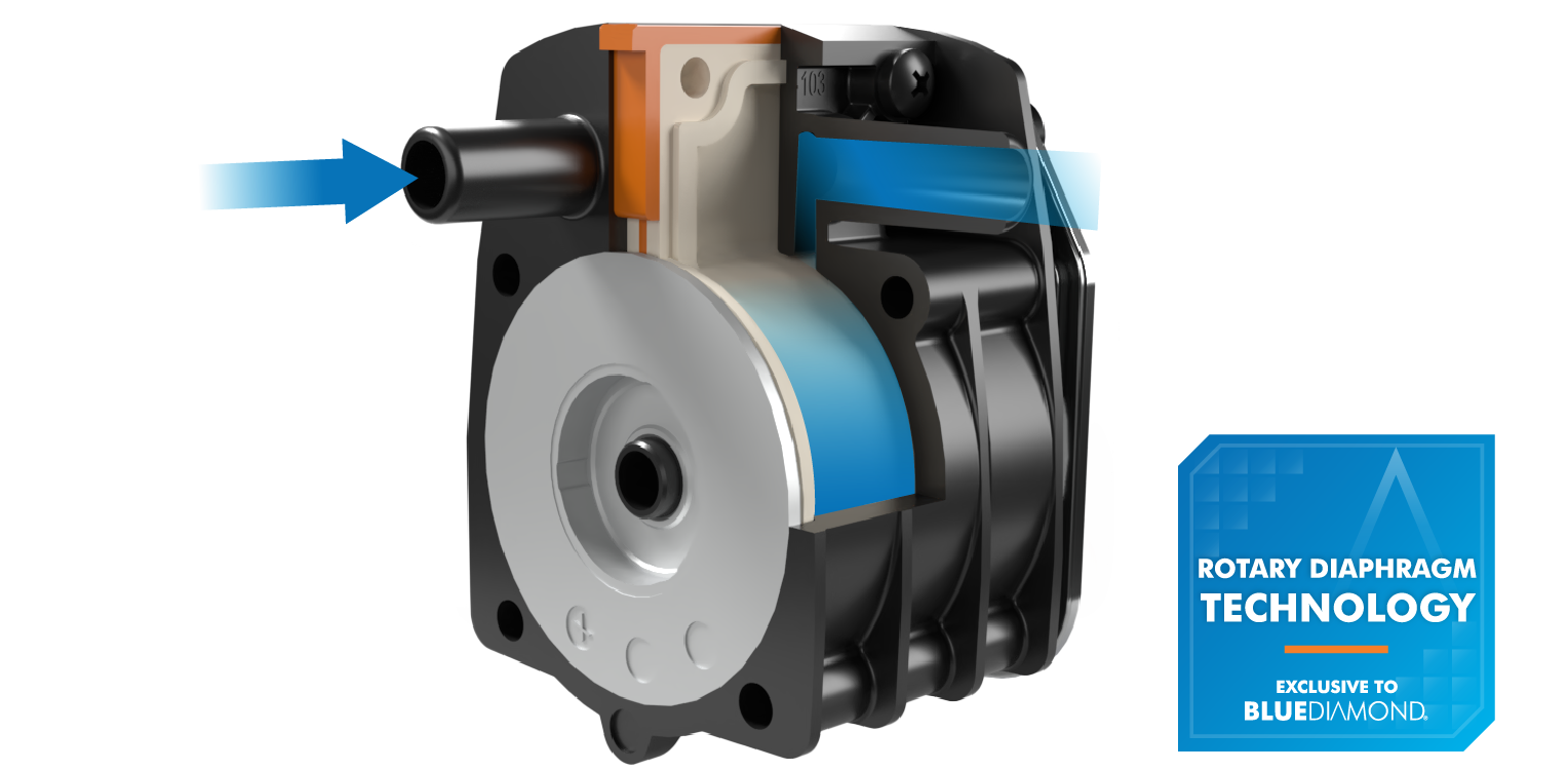 Blue Diamond X87-814 MegaBlue 230V Condensate Pump with Temperature Sensor