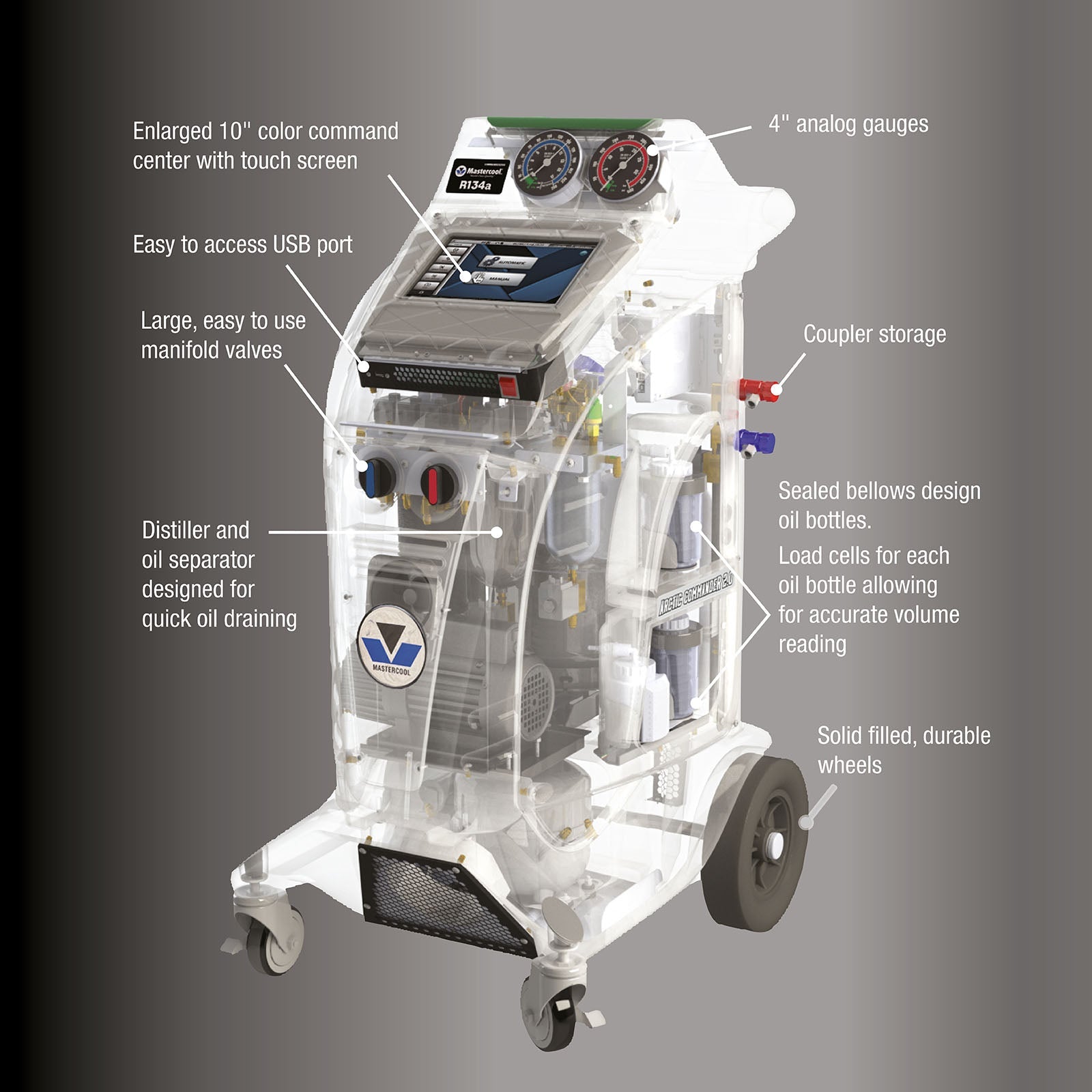 Mastercool COMMANDER2100 R134a Fully Automatic RRR Machine Arctic - MastercoolTools.com 