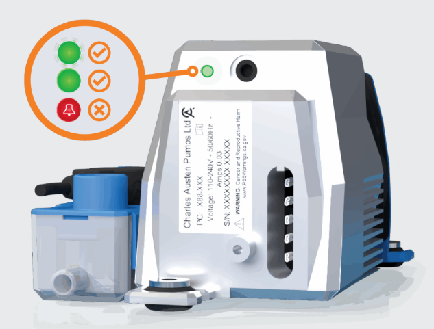 DYNAMIC MONITORING
Dynamic Monitoring, powered by the advanced CS2 microchip, delivers real-time performance analytics for smarter pump management. A volt-free alarm, rear LED indicators, and integrated audio alerts provide instant status updates, enabling rapid issue detection.

The system follows a clear three-stage sequence: solid green for normal operation; flashing green while the pump removes condensate and flashing red with audio alert for faults. Even during errors, the pump continues running, maint