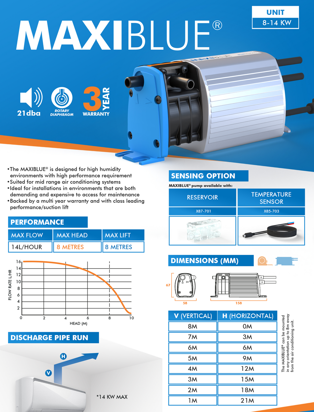 Blue Diamond MaxiBlue X87-703 Condensate Pump for Air Conditioning Systems
