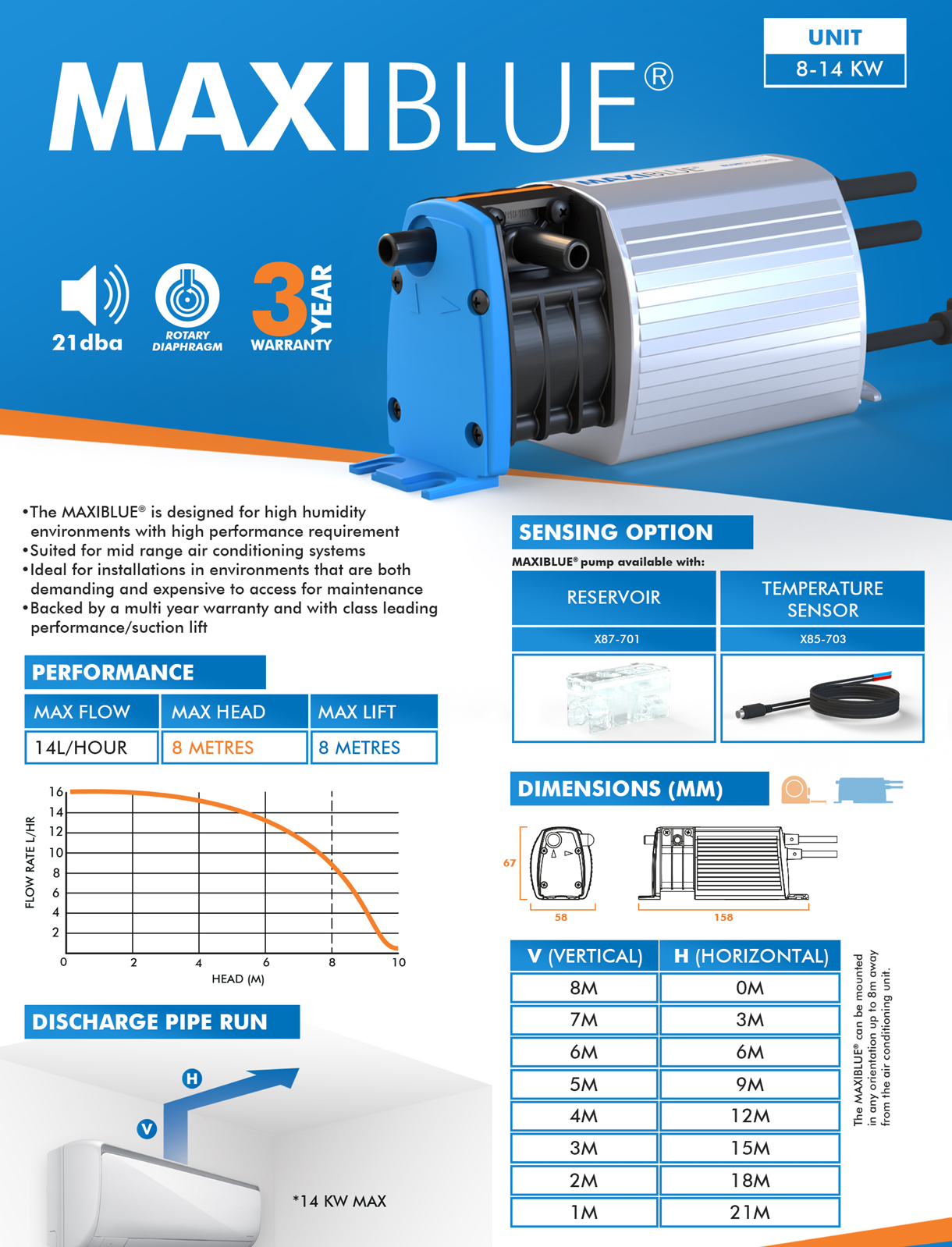 Blue Diamond MaxiBlue X87-703 Condensate Pump for Air Conditioning Systems