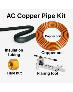 AC Copper Pipe Kit showing a coiled copper pipe, black insulation tubing, a brass flare nut, and a silver flaring tool arranged on a light background with labels for each component.
