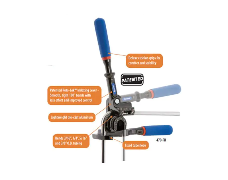 Imperial 470-FH Triple Head 180° Tube Bender with Roto-Lok™ Indexing Handle, showcasing a black die-cast aluminium body, blue deluxe cushion grips, and labelled features including a patented Roto-Lok™ lever, fixed tube hook, and compatibility with 3/16”, 