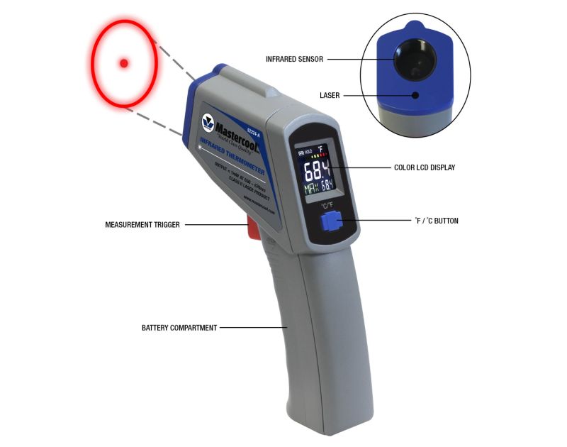 Image of a Mastercool 52224-A Infrared Thermometer with labelled components. The device has a grey handle with a red measurement trigger, a blue top with an infrared sensor and laser, a colour LCD showing 67.4°C and 68.4°F, a °F/°C button, and a battery c Image of a Mastercool 52224-A Infrared Thermometer with labelled components. The device has a grey handle with a red measurement trigger, a blue top with an infrared sensor and laser, a colour LCD showing 67.4°C and 68.4°F, a °F/°C button, and a battery c